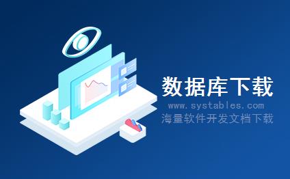 表结构 - xcxmall_color - xcxmall_颜色 - EMS-电子商城系统-禾匠商城小程序独立版2.9.22 开源版数据库表